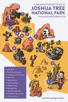 an illustrated map shows the locations of various tourist attractions in joshua state park, idaho