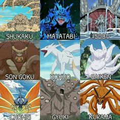 the different types of pokemon characters in each anime character's avatars and their names