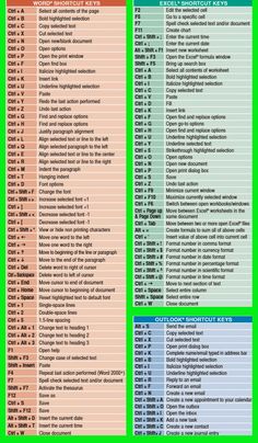 an image of a poster with the names and abbreviations for different types of computers