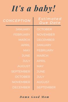 an orange and black poster with words that say it's baby, the date is in