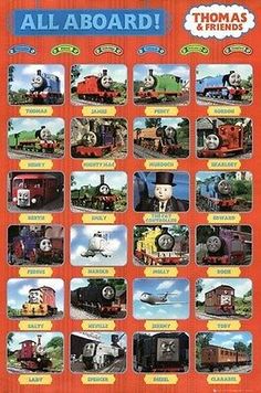 thomas the train poster with all aboards and their names on it's side