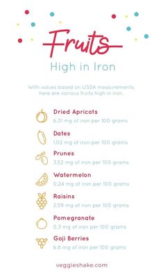 Fruits High In Iron, Foods With Iron, Foods High In Iron, Baking Soda Beauty Uses, Menstrual Health, Iron Rich Foods, Iron Rich