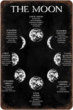 the phases of the moon in black and white