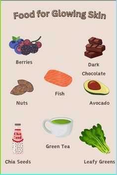 #FoodsForGlowingSkin ✨ #HealthySkin 🥑 #BeautyFromWithin 🌸 #GlowingSkinTips 💖 #HealthyEating 🍓 #NaturalBeauty 🌿 #HealthyGlow 😍 #SkinCareFoods 🥕 #BeautyTips 🌟 Healthy Glowy Skin, Foods For Better Skin, Glowy Skin Food, Foods Good For Skin, Preppy Routine, Glowy Skincare, Clear Pimples