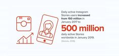 an advertisement with the text, daily active infogram stories users processed from $ 350 million in january 2011 to