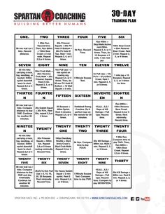 an image of a table with numbers and words in each column, including the names