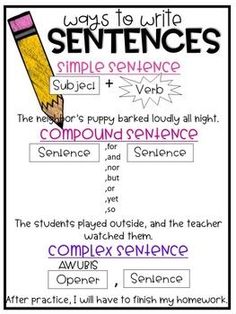 a poster with the words sentences and an image of a pencil on top of it