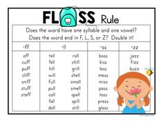 a poster with the words flosss and rules for students to use in their classroom