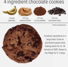 the ingredients for chocolate chip cookies are shown in this diagram, with information about how to make them