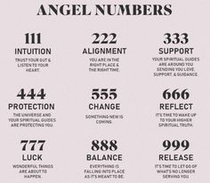 the numbers for angel numbers are shown in black and white, as well as an image of