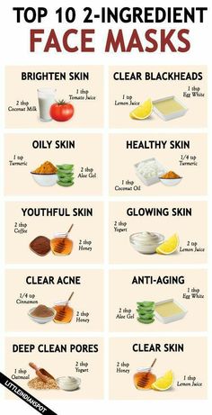 Obličejové Masky, Clear Skin Face Mask, Motivasi Diet, Clear Skin Face, Skin Face Mask, Resep Diet, Homemade Facials, Clear Skin Tips