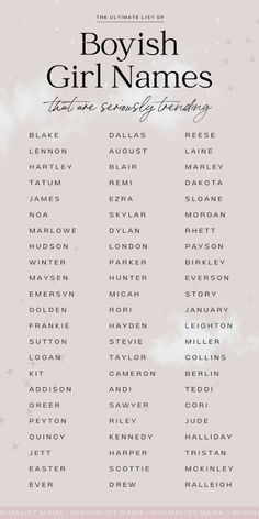 the poster for boyish girl names, which are written in black and white letters