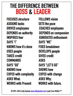 the differences between boss and leader