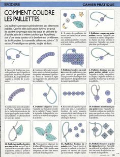 an image of some type of plant cell structure in spanish language, with instructions on how to use it