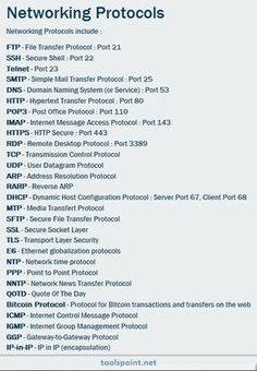 the screenshote screen shows an overview of networked devices