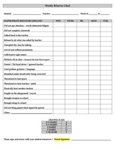 worksheet checklist template for employees