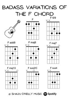 Bass Guitar Chords, Tommy Emmanuel, Guitar Chord Progressions, Blues Guitar Lessons, Basic Guitar Lessons, Easy Guitar Songs