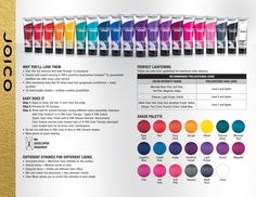 Joico Vero K-Pak Color Intensity Fact Sheet. Joico Color Chart, Joico Formulas, Hair Level Chart, Hair Dye Color Chart, Joico Color Intensity, Pravana Hair Color, Pinwheel Hair Color