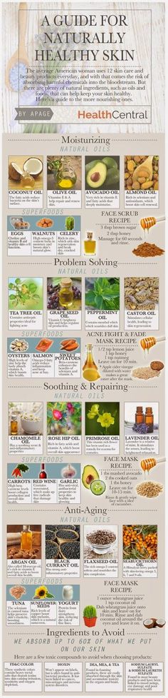 A Guide for Naturally Healthy Skin [Infographic] lists many of the natural oils that can be used topically and superfoods that can be eaten to moisturize, soothe and repair skin as well as preventing aging or solve problems like acne. Diy Kosmetik, Beauty Recipe, Diy Skin Care, Diy Skin, Homemade Beauty Products, Diy Natural Products, Young Living