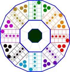 a circular game board with different colors and shapes