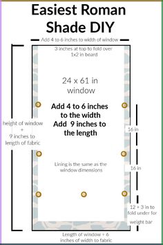 the size and width of an easy roman shade diy