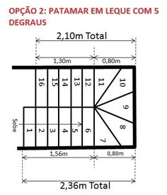 the diagram shows how to measure the width of an open space with measurements for each section