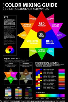 the color mixing guide for artists, beginners and painter's info sheet is shown