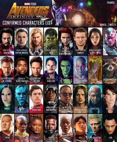 the avengers movie character list is shown in this image, which includes characters from all over the