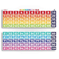 Numbers 1-100 Counting Chart Classroom Decorations Sproutbrite 1 To 100 Numbers Chart, 1 To 200 Numbers Chart, 101 To 200 Numbers Chart, 100 Chart Printable, 100 Number Chart, Number Chart 100-200 Free Printable, Number Chart 1-200 Free Printable, Preschool Charts, Numbers 1 100