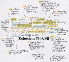 a handwritten poster with the words colossians 5 16 csp on it