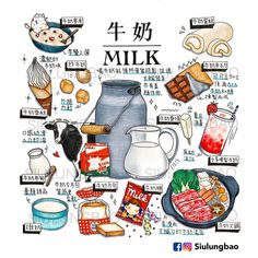 a poster with various foods and drinks in english, chinese and japanese characters on it