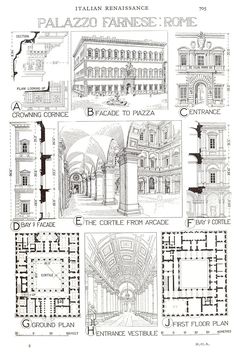 Architecture Exam, Palazzo Farnese, Italian Palazzo, Floor Plan Symbols, Architecture Baroque, Architectural Orders, Carpentry And Joinery, Istoria Artei, Concept Models Architecture