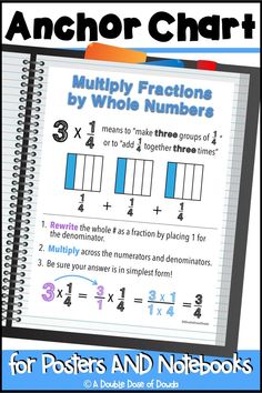 an anchor chart with numbers and fractions for posters and notebooks to help students learn how