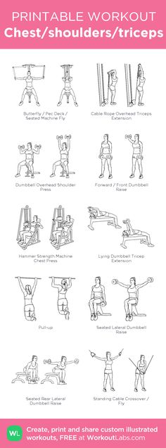 the printable workout poster shows how to do different exercises for your body and mind