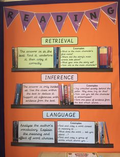 an orange bulletin board with books on it and bunting flags hanging from the wall