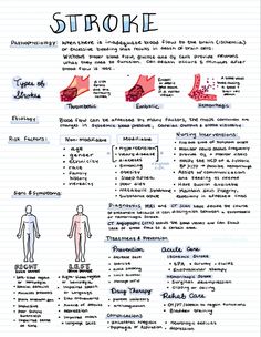 a hand drawn diagram showing the different types of strokers and how they work on them