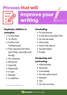 a poster with the words phrases that will improve your writing