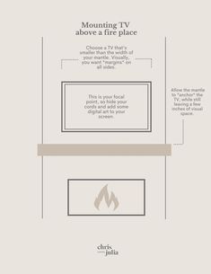 a diagram showing the different types of fireplaces and how they are used to cook