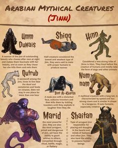 an ancient egyptian mythical creatures poster with their names and description for each type of creature