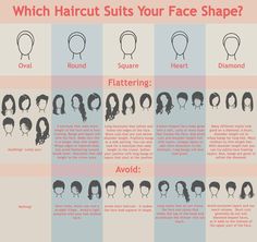 use it Men's Hairstyle, Hairstyles With Glasses, Hair Guide, Athletic Hairstyles, Heart Face Shape, Short Hairstyle, Beauty Stuff, Good Hair Day, Oval Faces