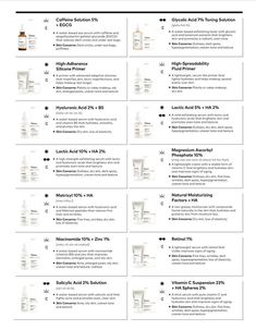 Der Leitfaden für die ordentliche Behandlung II-#behandlung #leitfaden #ordentliche Silicone Primer, Haut Routine, How To Grow Eyebrows, The Ordinary Skincare, Exfoliating Toner, Anti Aging Oils, Get Rid Of Blackheads, Best Anti Aging, Younger Looking Skin