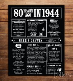 an old poster that says 80 years ago in 1994 and has been written on it