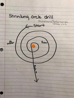 a notebook with writing on it and an orange ball in the center, surrounded by arrows