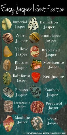 Jasper stone identification Gemstones Chart, Rock Tumbling, Jasper Color, Gemstone Meanings, Crystal Healing Stones, Crystal Magic, Minerals And Gemstones, Rock Hounding, Rocks And Gems