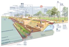 an image of a plan for a park with people walking and sitting on the benches