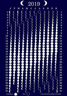 the moon calendar is shown in white on a dark blue background with circles and numbers