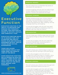 Free printable on executive functioning skills. Improving Executive Functioning, Executive Dysfunction Tips, Executive Functioning Lessons, Executive Dysfunction