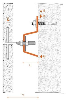 the diagram shows how to install an external drainage system in order to keep water flowing