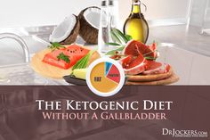 Following a Ketogenic Diet without a Gallbladder Gallbladder Diet, Metabolic Diet, Nutrition Plan, Low Carbohydrate Diet, Ketogenic Lifestyle, Low Fat Diets, Low Carbohydrates, Nutrition Plans