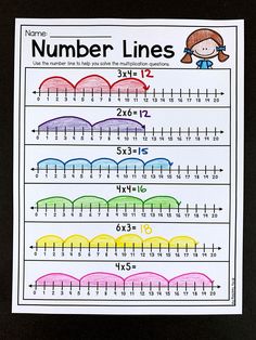 Number Line Multiplication, Number Line Worksheet, Multiplication Questions, Lines Worksheet, Line Math, 20 Number, Number Lines, 2nd Grade Math Worksheets